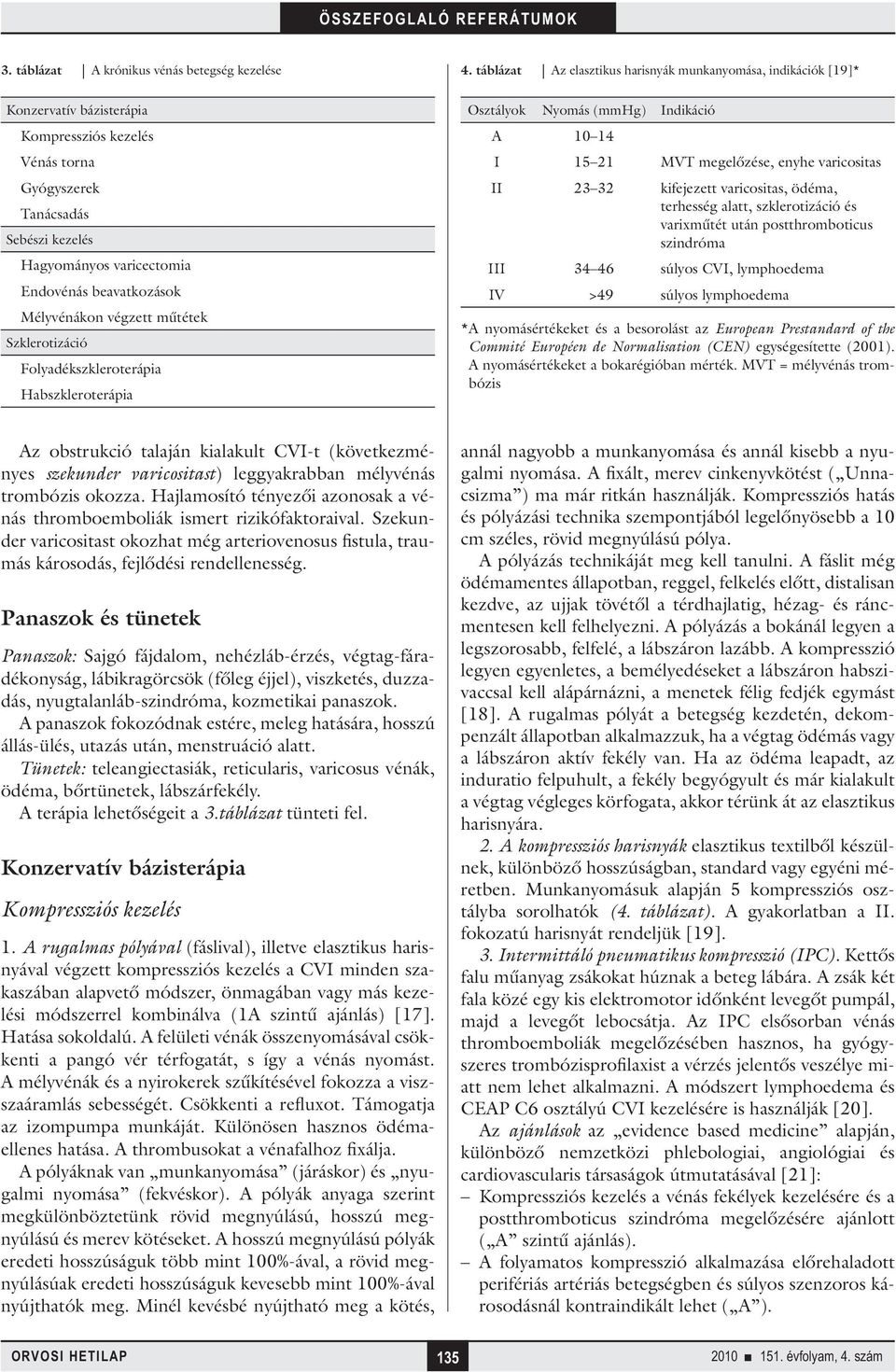 beavatkozások Mélyvénákon végzett műtétek Szklerotizáció Folyadékszkleroterápia Habszkleroterápia Osztályok Nyomás (mmhg) Indikáció A 10 14 I 15 21 MVT megelőzése, enyhe varicositas II 23 32