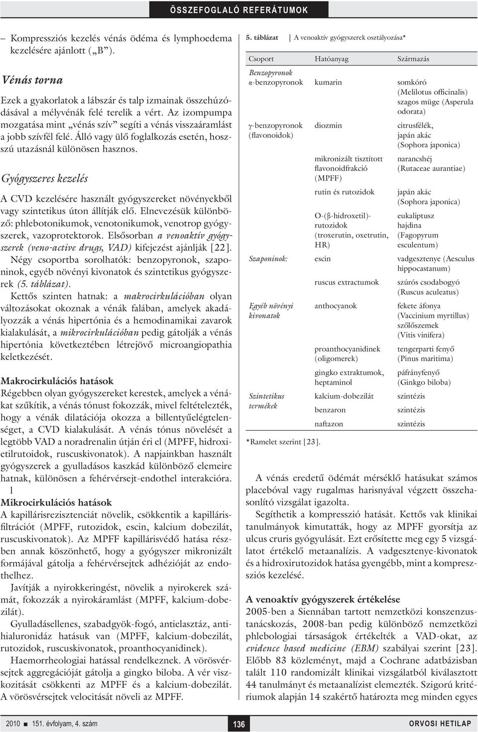 Gyógyszeres kezelés A CVD kezelésére használt gyógyszereket növényekből vagy szintetikus úton állítják elő.