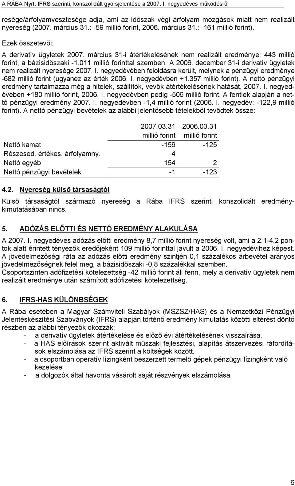 december 31-i derivatív ügyletek nem realizált nyeresége 2007. I. negyedévében feloldásra került, melynek a pénzügyi eredménye -682 millió forint (ugyanez az érték 2006. I. negyedévben +1.