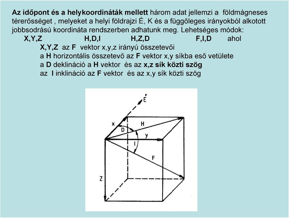 Lehetséges módok: X,Y,Z H,D,I H,Z,D F,I,D ahol X,Y,Z az F vektor x,y,z irányú összetevői a H horizontális