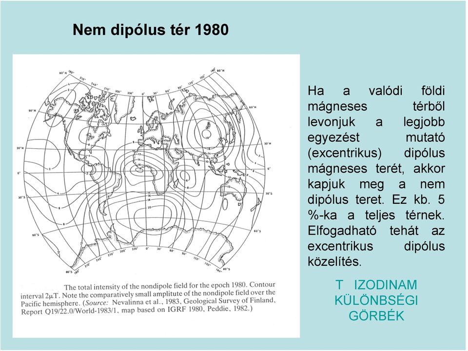 kapjuk meg a nem dipólus teret. Ez kb. 5 %-ka a teljes térnek.