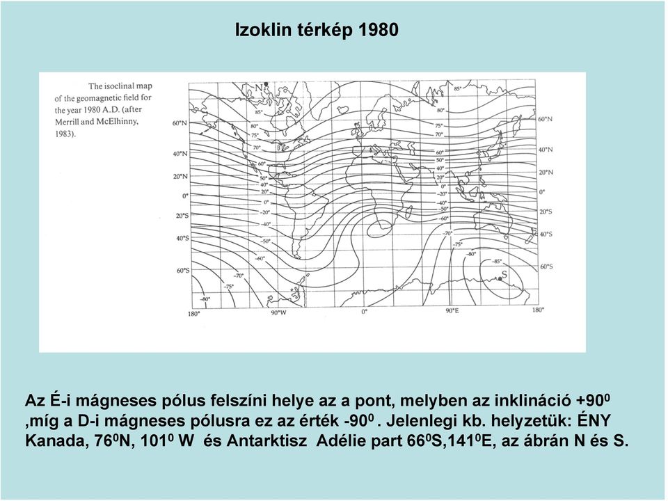 az érték -90 0. Jelenlegi kb.