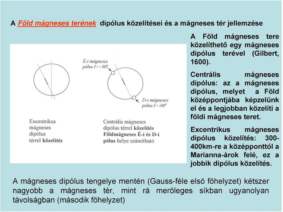 Centrális mágneses dipólus: az a mágneses dipólus, melyet a Föld középpontjába képzelünk el és a legjobban közelíti a földi mágneses teret.