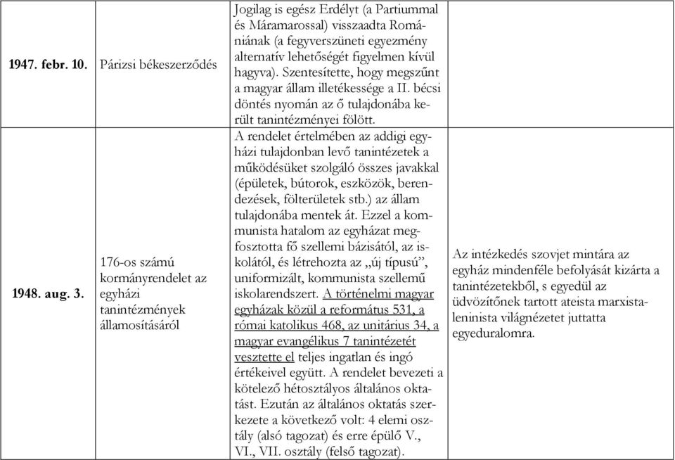 figyelmen kívül hagyva). Szentesítette, hogy megszűnt a magyar állam illetékessége a II. bécsi döntés nyomán az ő tulajdonába került tanintézményei fölött.