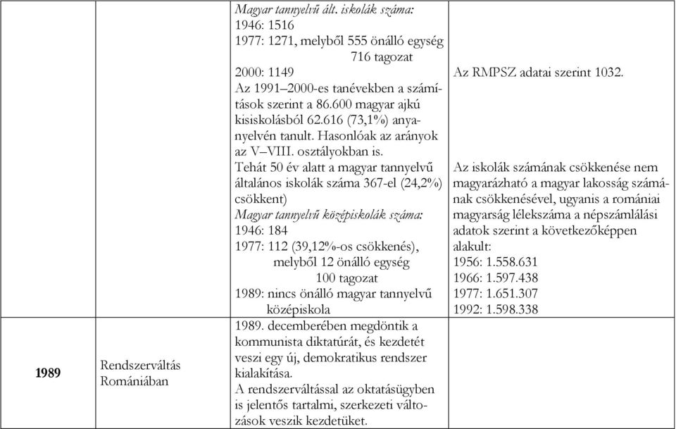 Tehát 50 év alatt a magyar tannyelvű általános iskolák száma 367-el (24,2%) csökkent) Magyar tannyelvű középiskolák száma: 1946: 184 1977: 112 (39,12%-os csökkenés), melyből 12 önálló egység 100