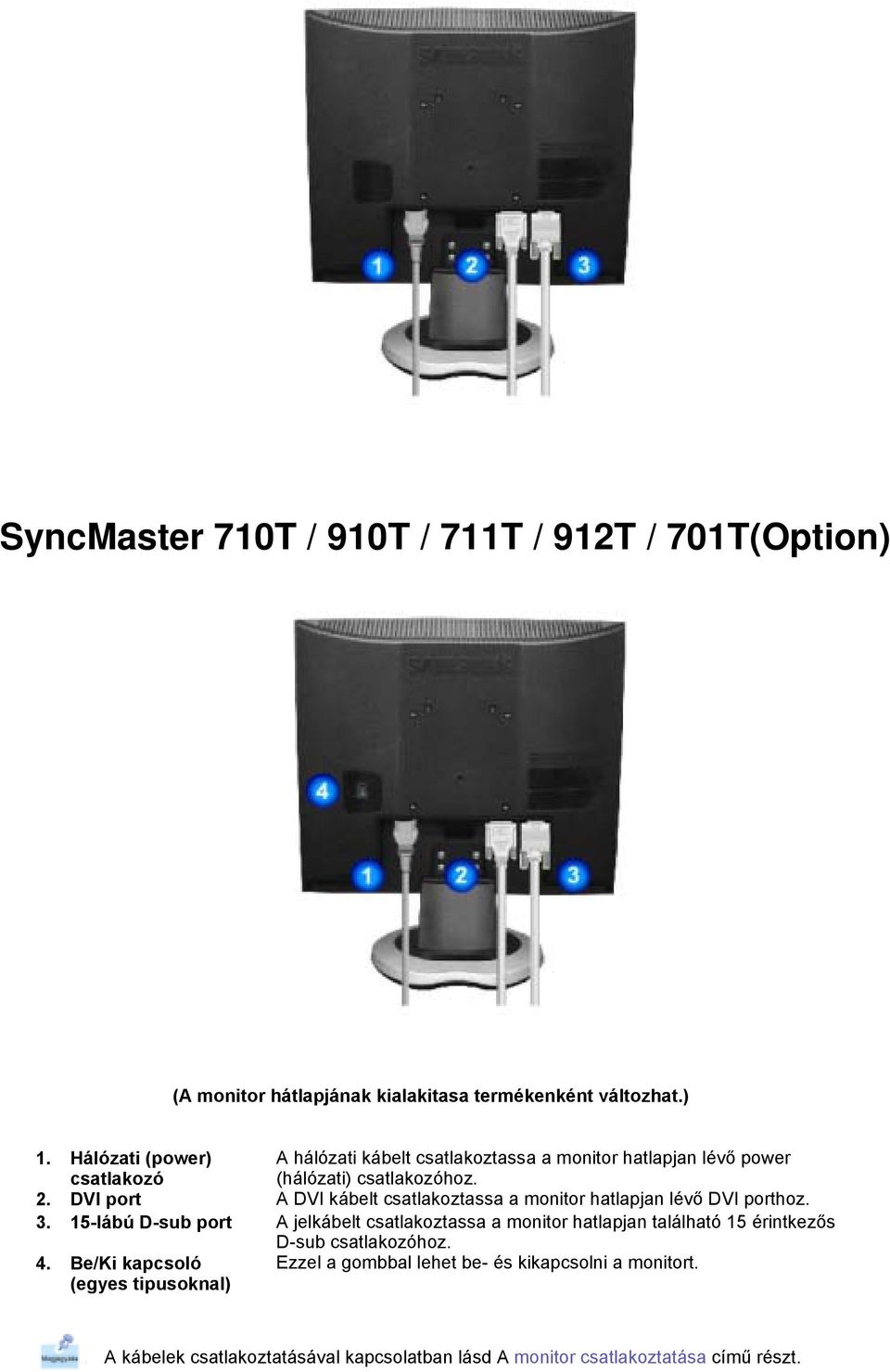 DVI port A DVI kábelt csatlakoztassa a monitor hatlapjan lévő DVI porthoz. 3.