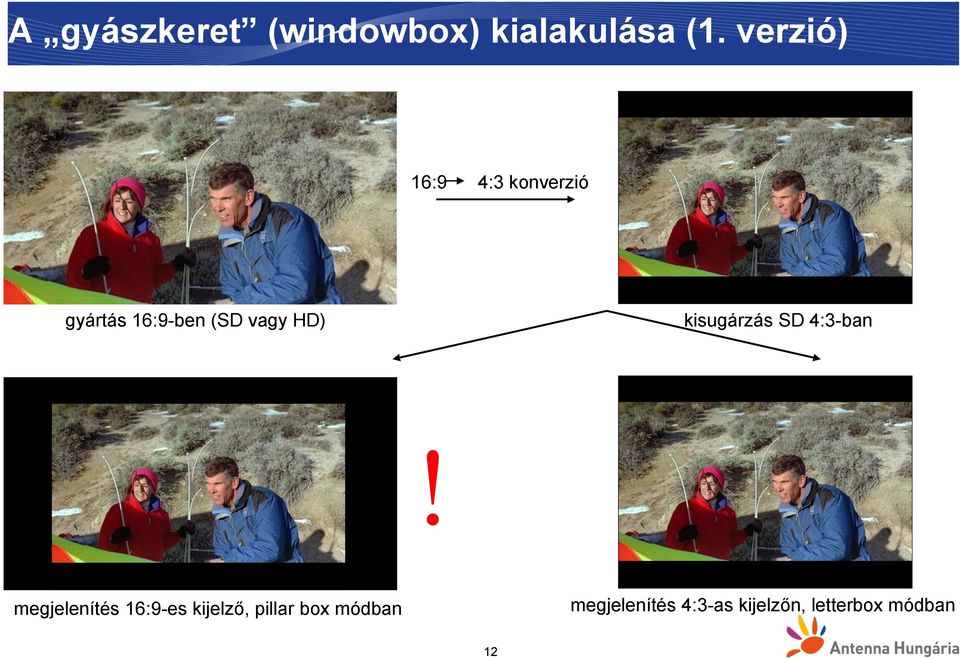 HD) kisugárzás SD 4:3-ban!