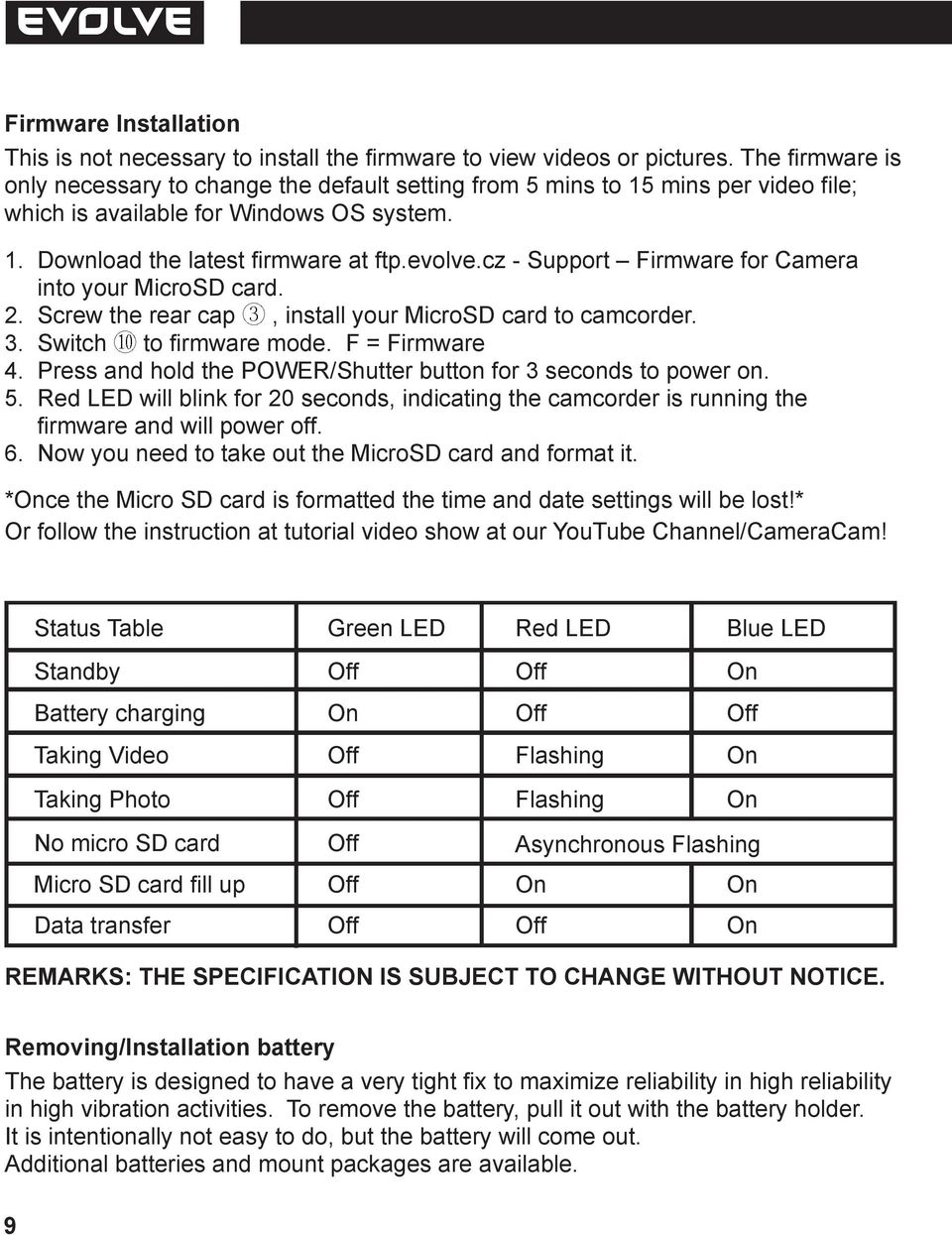 cz - Support Firmware for Camera into your MicroSD card. 2. Screw the rear cap, install your MicroSD card to camcorder. 3. Switch to firmware mode. F = Firmware 4.