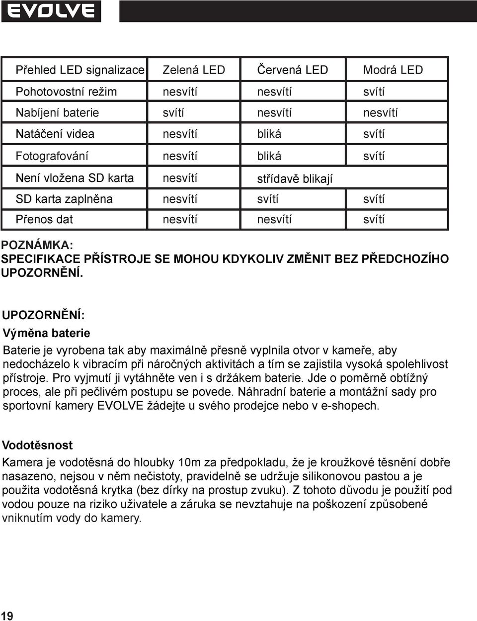 Fotografování nesvítí bliká svítí nesvítí nesvítí svítí