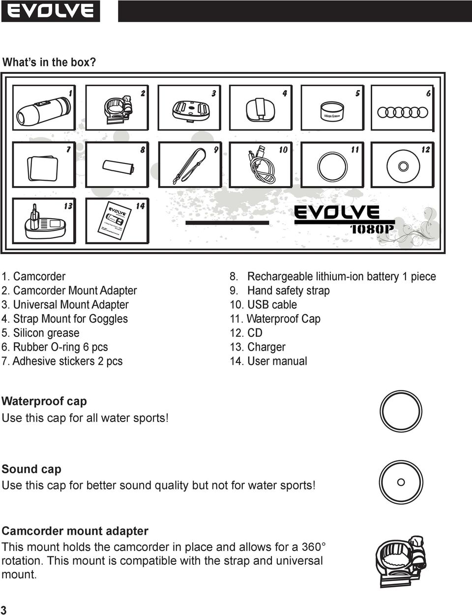 CD 13. Charger 14. User manual Waterproof cap Use this cap for all water sports!