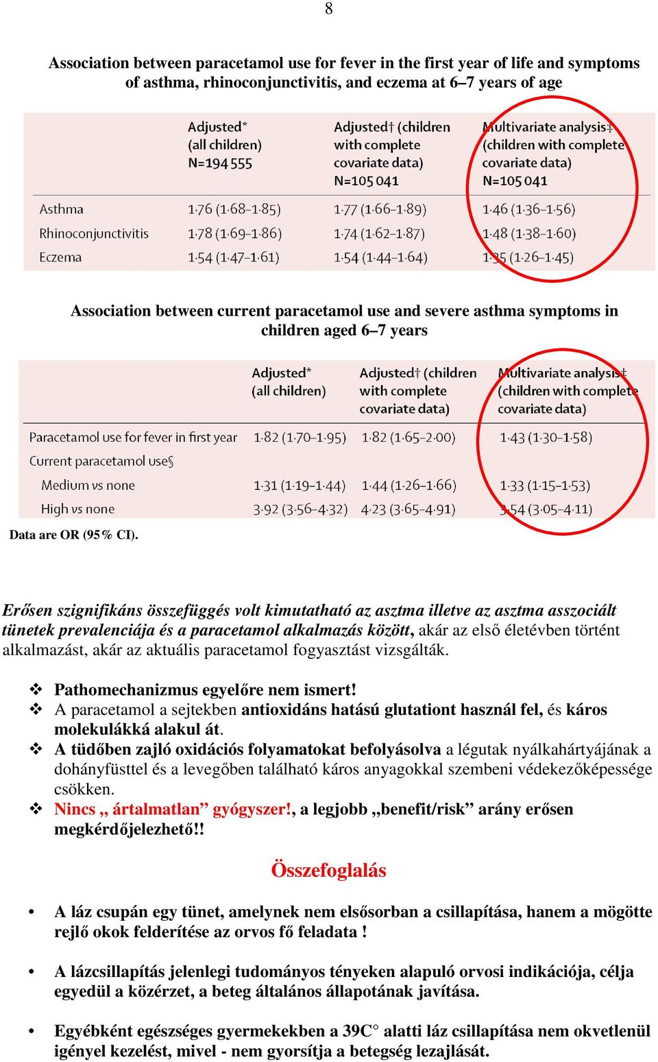 Erısen szignifikáns összefüggés volt kimutatható az asztma illetve az asztma asszociált tünetek prevalenciája és a paracetamol alkalmazás között, akár az elsı életévben történt alkalmazást, akár az