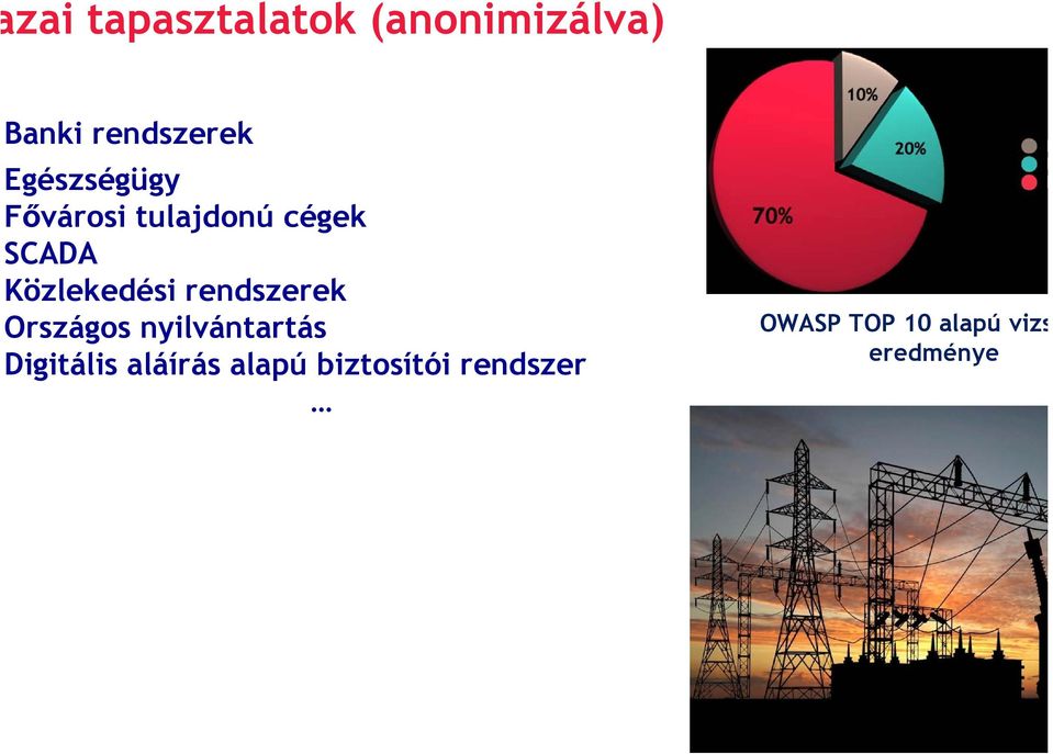 Közlekedési rendszerek Országos nyilvántartás