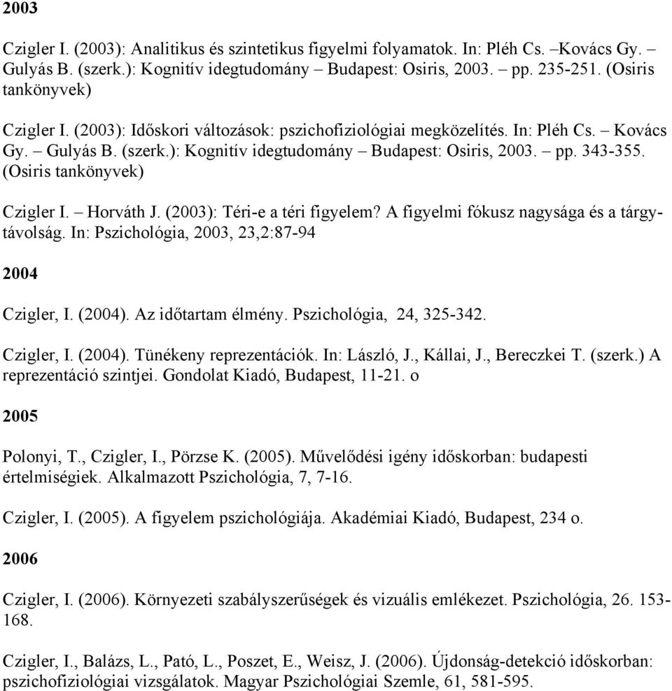 (Osiris tankönyvek) Czigler I. Horváth J. (2003): Téri-e a téri figyelem? A figyelmi fókusz nagysága és a tárgytávolság. In: Pszichológia, 2003, 23,2:87-94 2004 Czigler, I. (2004).