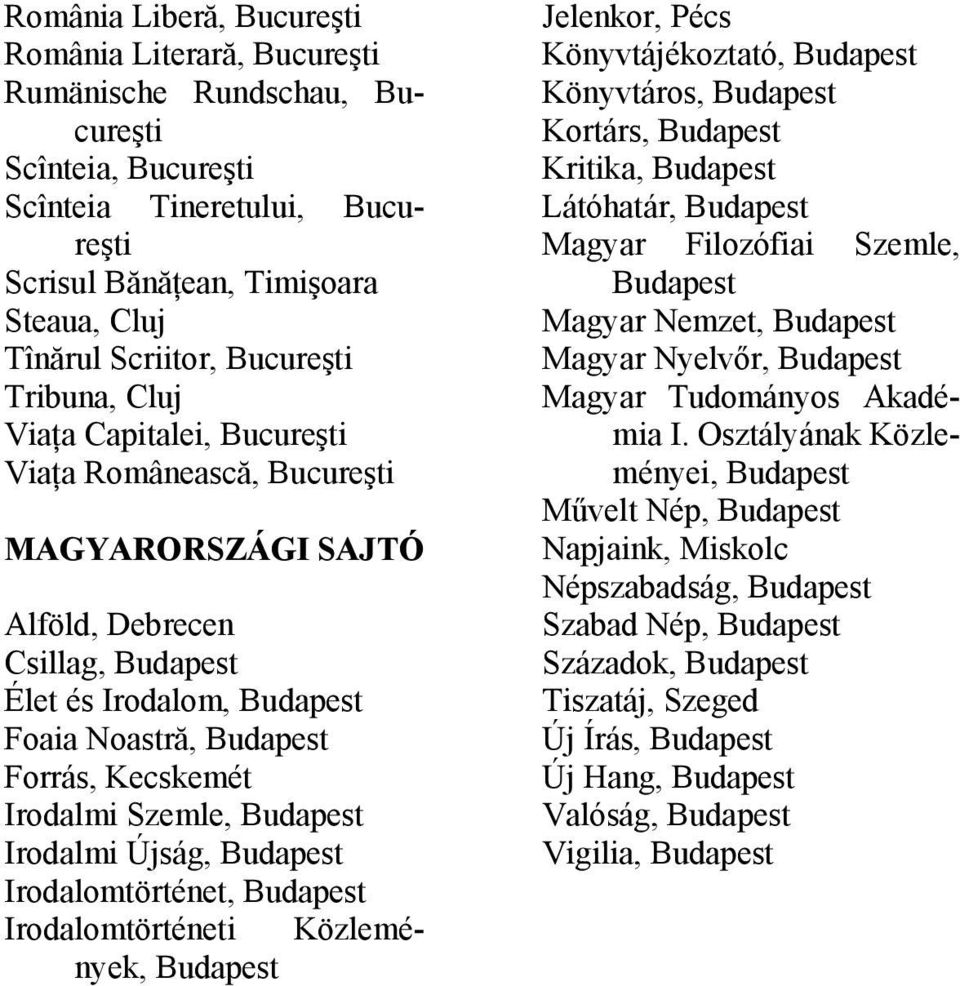 Irodalmi Szemle, Budapest Irodalmi Újság, Budapest történet, Budapest történeti Közlemények, Budapest Jelenkor, Pécs Könyvtájékoztató, Budapest Könyvtáros, Budapest Kortárs, Budapest Kritika,