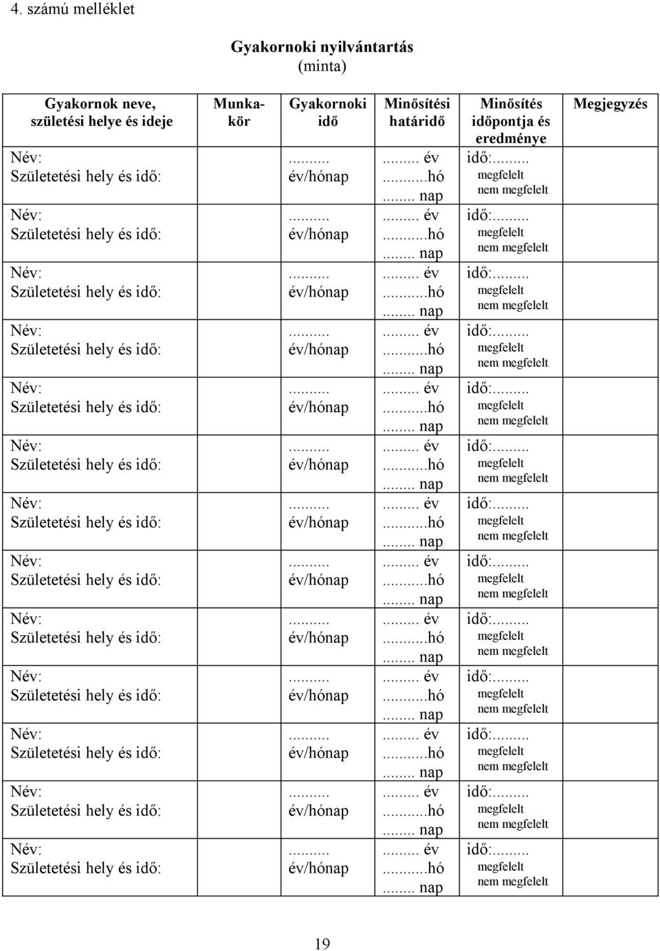 Születetési hely és idő: Név: Születetési hely és idő: Név: Születetési hely és idő: Munkakör Gyakornoki idő... év/hónap... év/hónap... év/hónap... év/hónap... év/hónap... év/hónap... év/hónap... év/hónap... év/hónap... év/hónap... év/hónap... év/hónap... év/hónap Minősítési határidő.