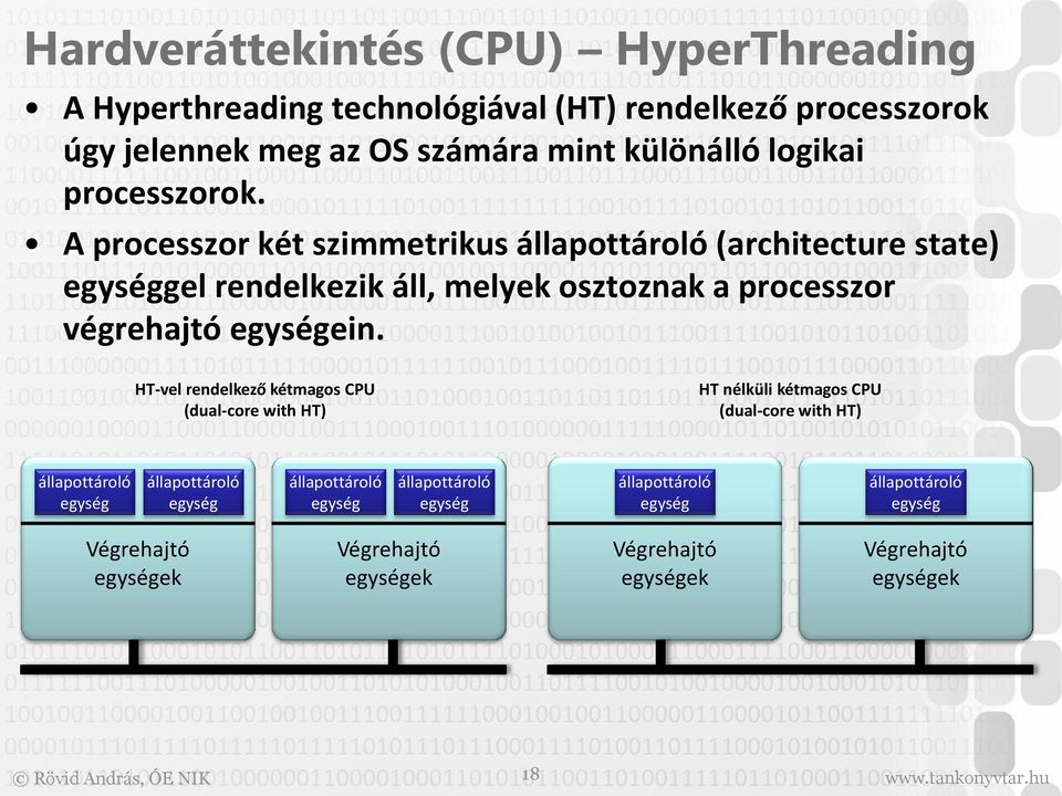 HT-vel rendelkező kétmagos CPU (dual-core with HT) HT nélküli kétmagos CPU (dual-core with HT) állapottároló egység állapottároló egység állapottároló egység