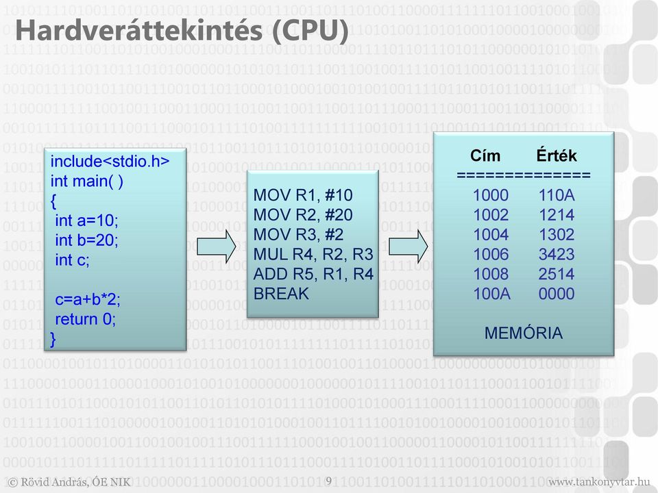 #10 MOV R2, #20 MOV R3, #2 MUL R4, R2, R3 ADD R5, R1, R4 BREAK Cím Érték