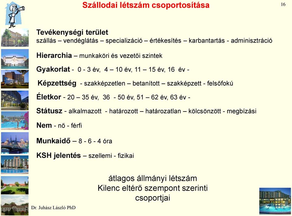 szakképzett - felsőfokú Életkor - 20 35 év, 36-50 év, 51 62 év, 63 év - Státusz - alkalmazott - határozott határozatlan kölcsönzött -