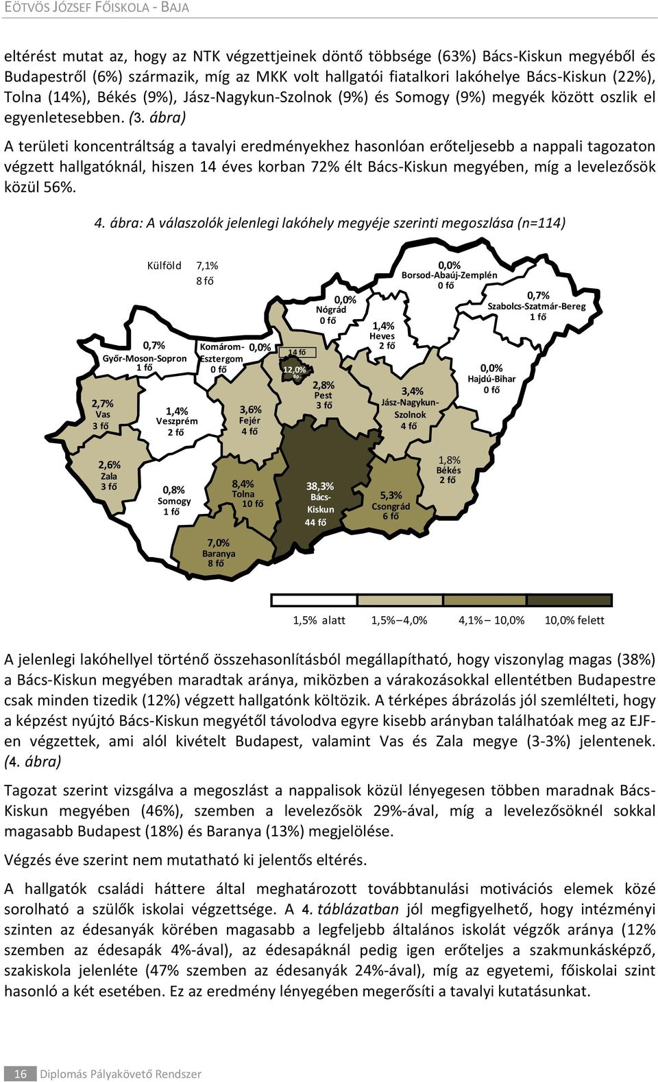 ábra) A területi koncentráltság a tavalyi eredményekhez hasonlóan erőteljesebb a nappali tagozaton végzett hallgatóknál, hiszen 14 éves korban 72% élt Bács-Kiskun megyében, míg a levelezősök közül