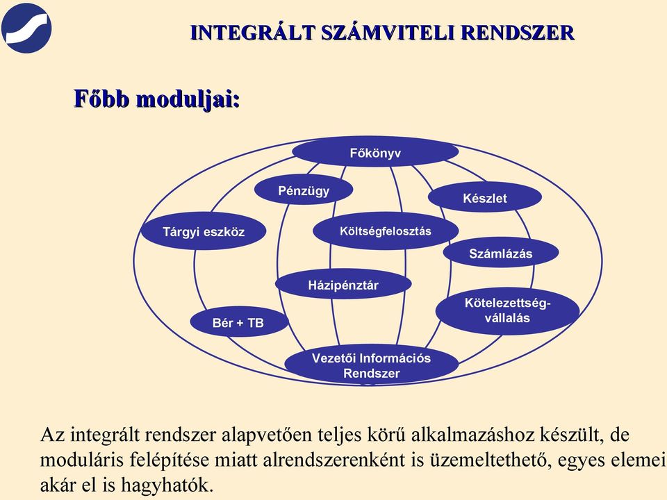 integrált rendszer alapvetően teljes körű alkalmazáshoz készült, de moduláris