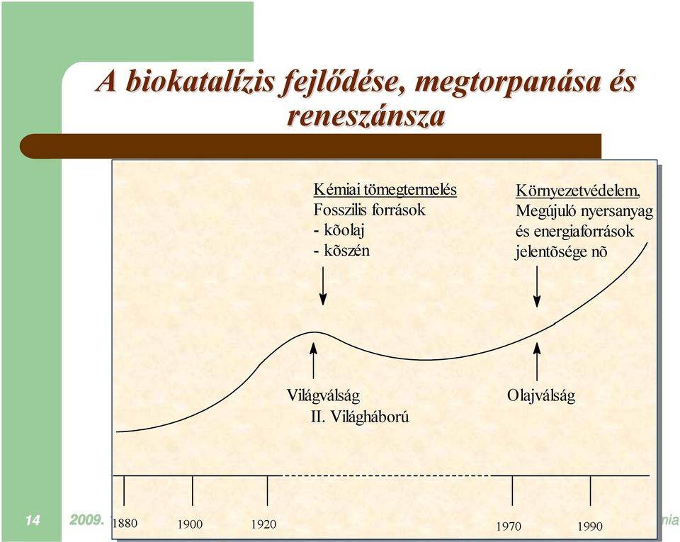 Megújuló nyersanyag és energiaforrások jelentõsége nõ Világválság II.