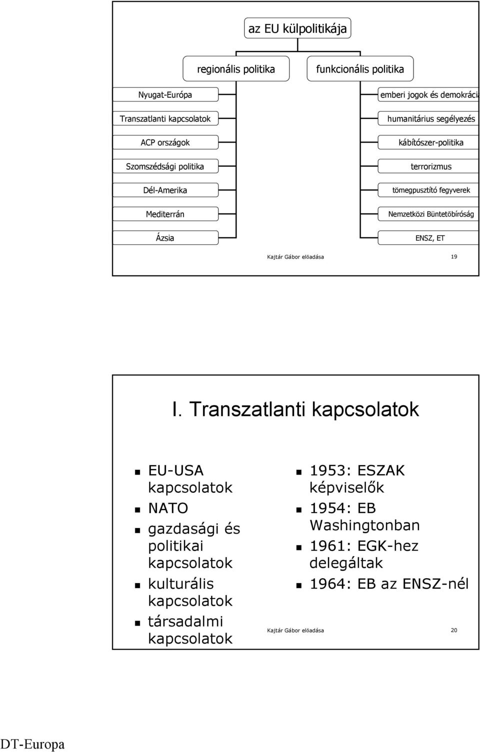 Büntetőbíróság Ázsia ENSZ, ET Kajtár Gábor előadása 19 I.