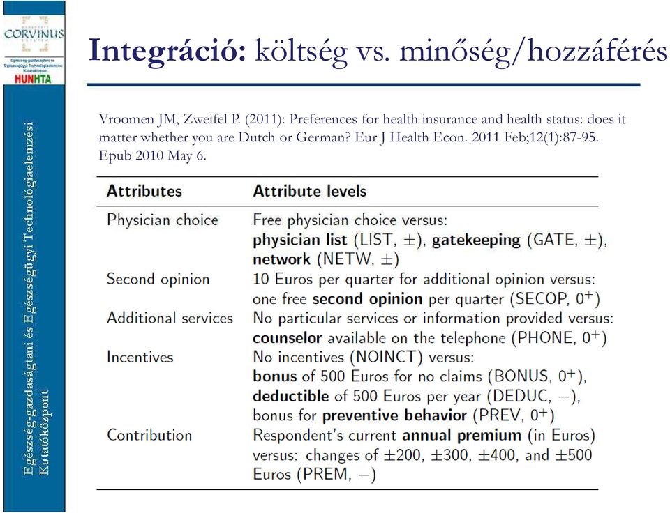 (2011): Preferences for health insurance and health