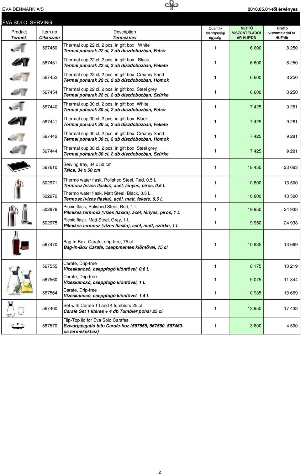 in gift boxasteel grey Termal poharak 22 cl, 2 db díszdobozban, Szürke Thermal cup 30 cl, 2 pcs. in gift boxawhite Termal poharak 30 cl, 2 db díszdobozban, Fehér Thermal cup 30 cl, 2 pcs.