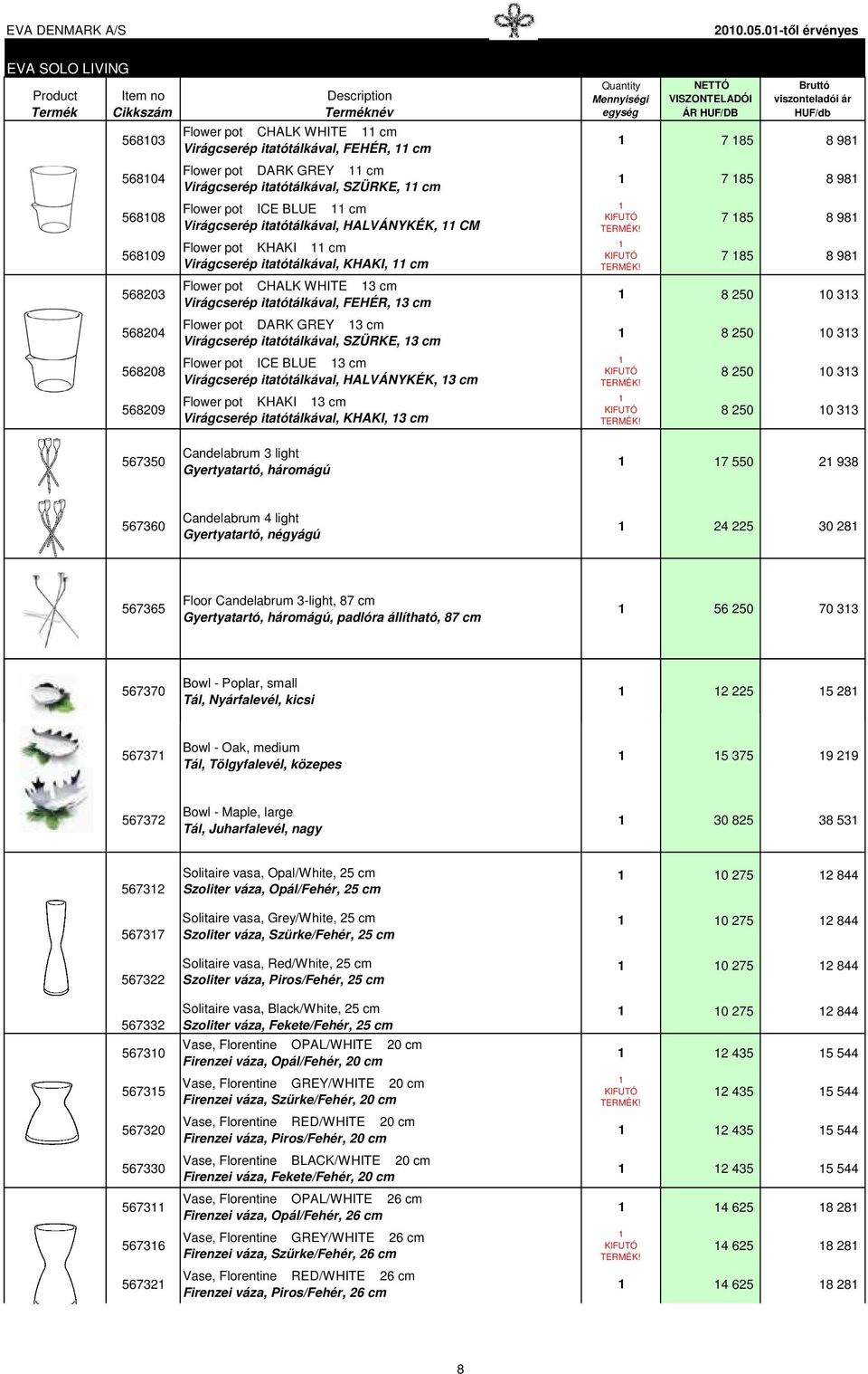 SZÜRKE, cm Flower pot ICE BLUE cm Virágcserép itatótálkával, HALVÁNYKÉK, CM Flower pot KHAKI cm Virágcserép itatótálkával, KHAKI, cm Flower pot CHALK WHITE 3 cm Virágcserép itatótálkával, FEHÉR, 3 cm