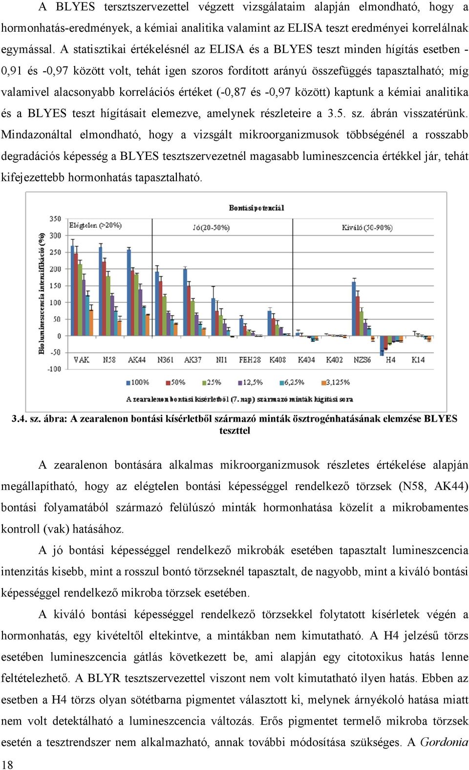 korrelációs értéket (-0,87 és -0,97 között) kaptunk a kémiai analitika és a BLYES teszt hígításait t elemezve, amelynek részleteire a 3.5.. sz. ábrán visszatérünk.