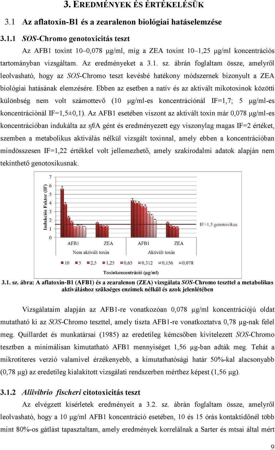 Ebben az esetben etben a natív és az aktivált mikotoxinok közötti különbség nem volt számottevı (10 µg/ml-es koncentrációnál IF=1,7; 5 µg/ml-es koncentrációnál IF=1,5±0,1).