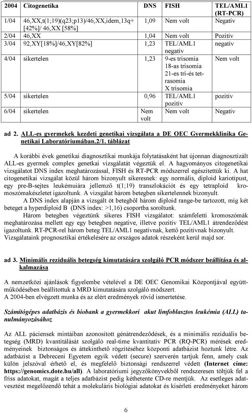 Negatív ad 2. ALL-es gyermekek kezdeti genetikai vizsgálata a DE OEC Gyermekklinika Genetikai Laboratóriumában.2/1.