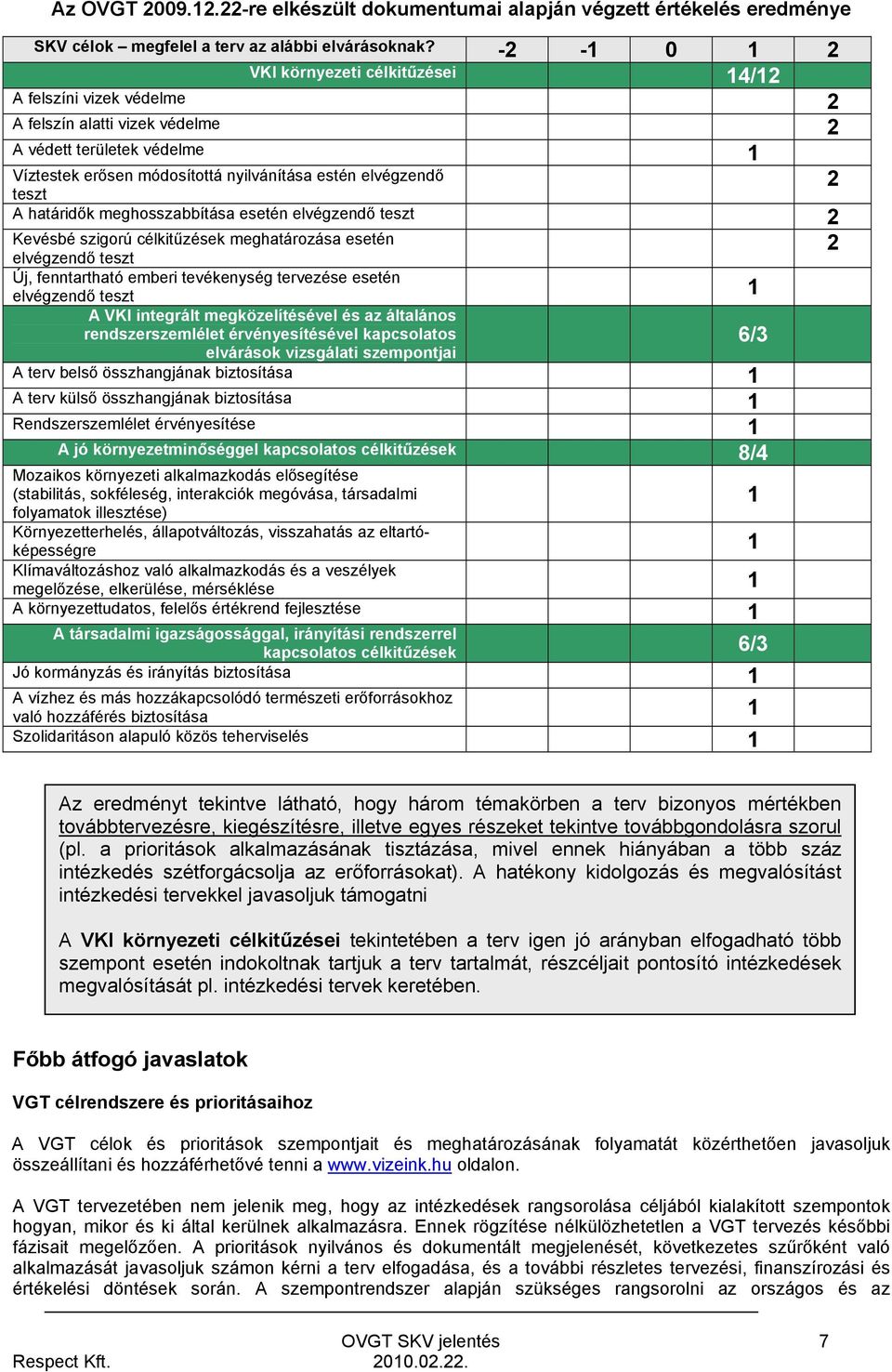 teszt A határidők meghosszabbítása esetén elvégzendő teszt 2 Kevésbé szigorú célkitűzések meghatározása esetén elvégzendő teszt 2 Új, fenntartható emberi tevékenység tervezése esetén elvégzendő teszt