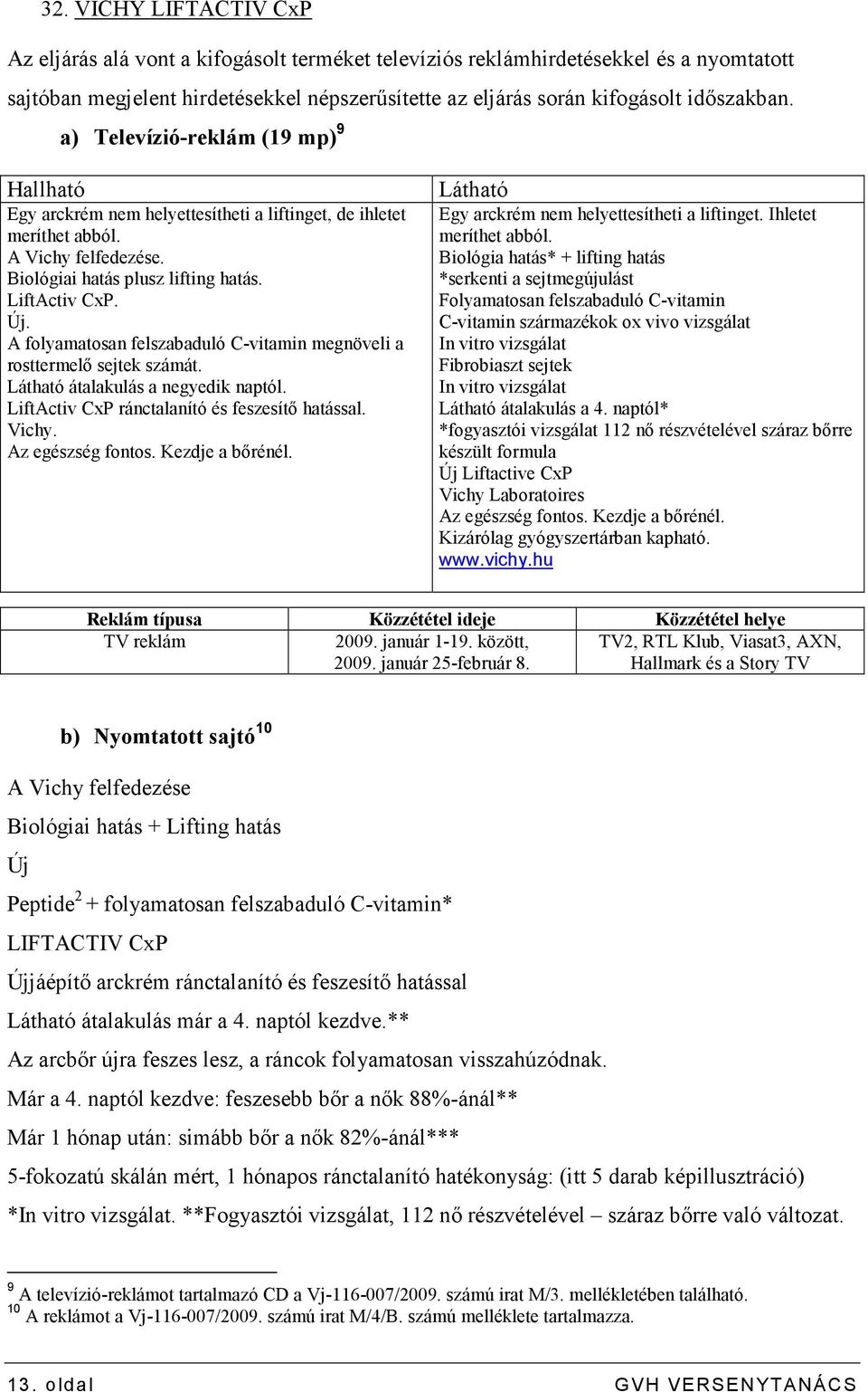 A folyamatosan felszabaduló C-vitamin megnöveli a rosttermelı sejtek számát. Látható átalakulás a negyedik naptól. LiftActiv CxP ránctalanító és feszesítı hatással. Vichy. Az egészség fontos.