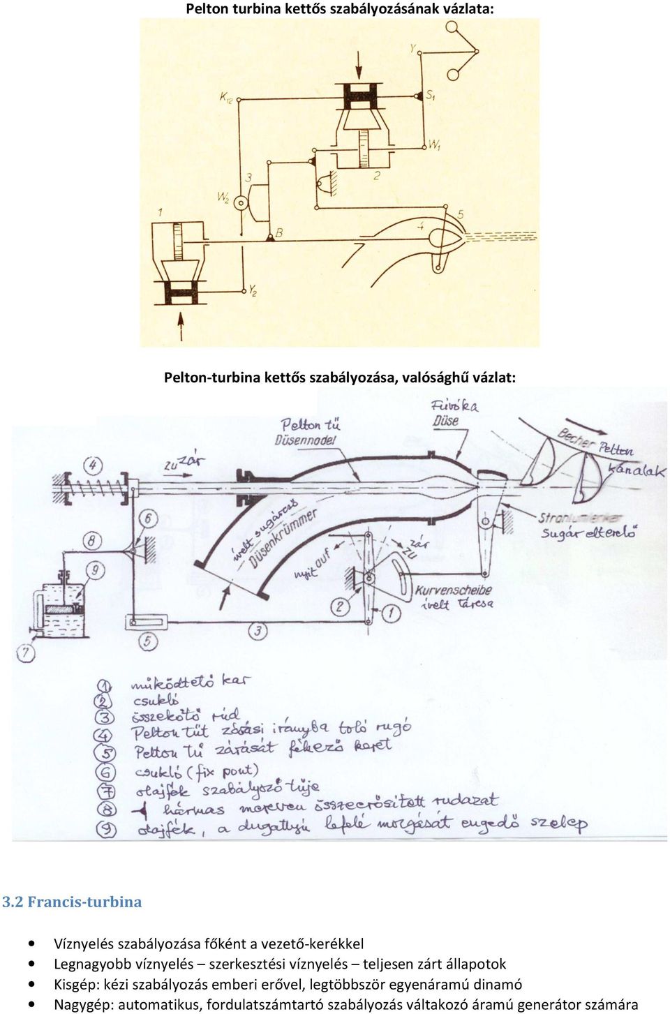 2 Francis-turbina Víznyelés szabályozása főként a vezető-kerékkel Legnagyobb víznyelés