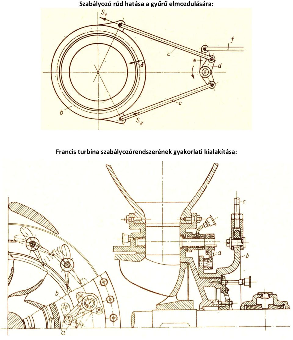 Francis turbina