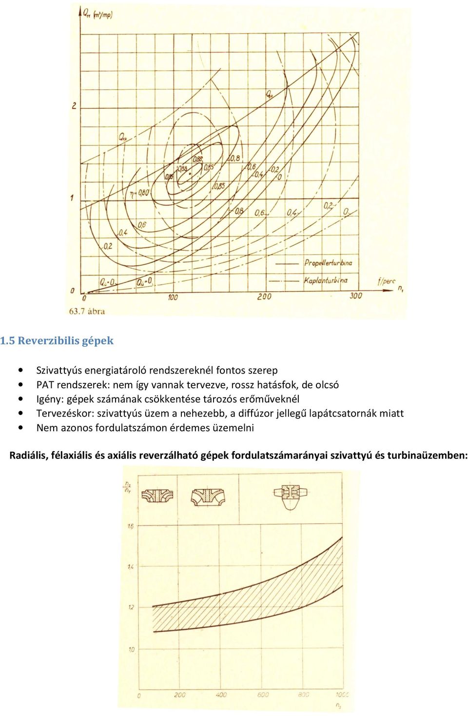 Tervezéskor: szivattyús üzem a nehezebb, a diffúzor jellegű lapátcsatornák miatt Nem azonos