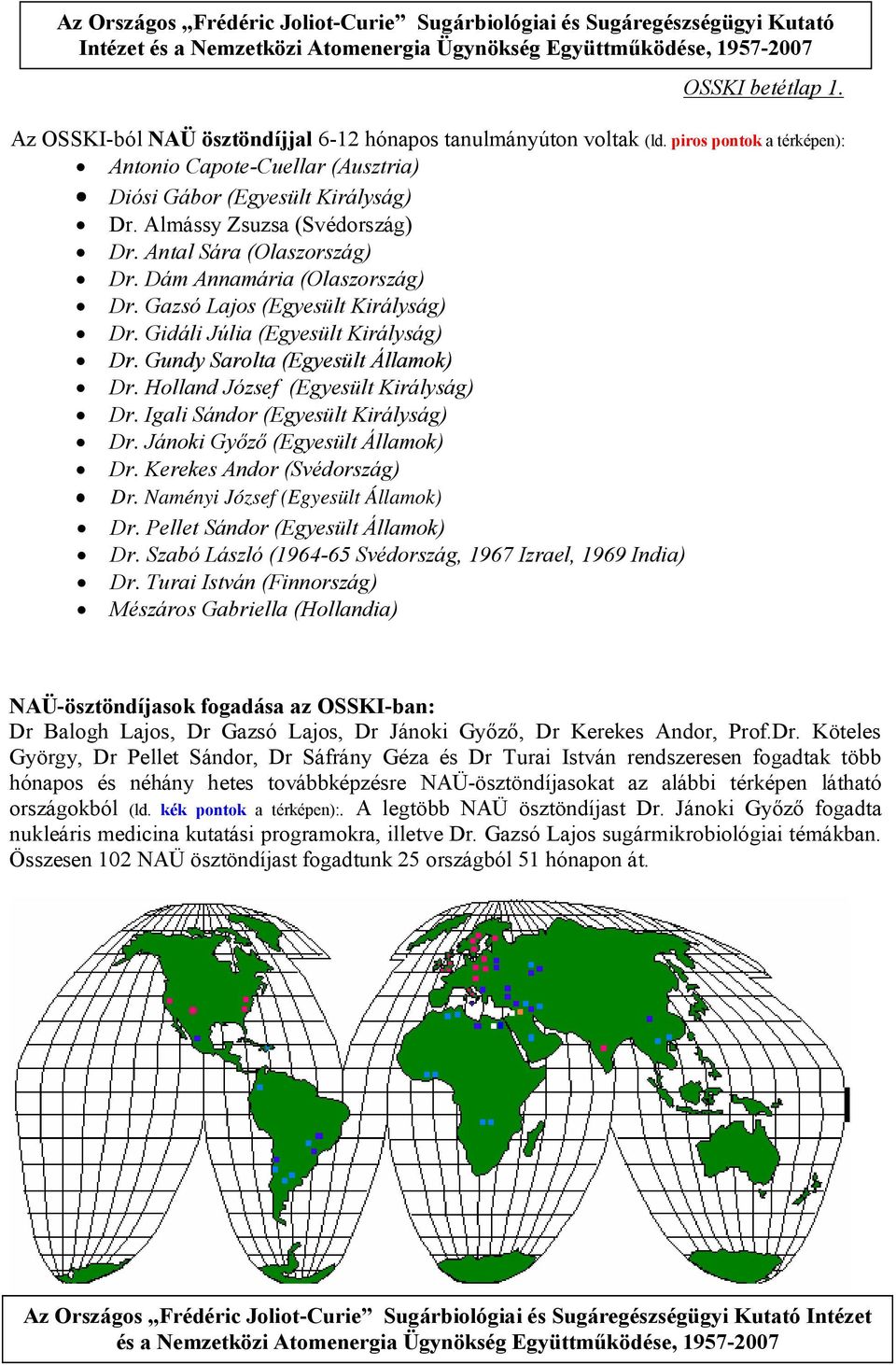 Antal Sára (Olaszország) Dr. Dám Annamária (Olaszország) Dr. Gazsó Lajos (Egyesült Királyság) Dr. Gidáli Júlia (Egyesült Királyság) Dr. Gundy Sarolta (Egyesült Államok) Dr.