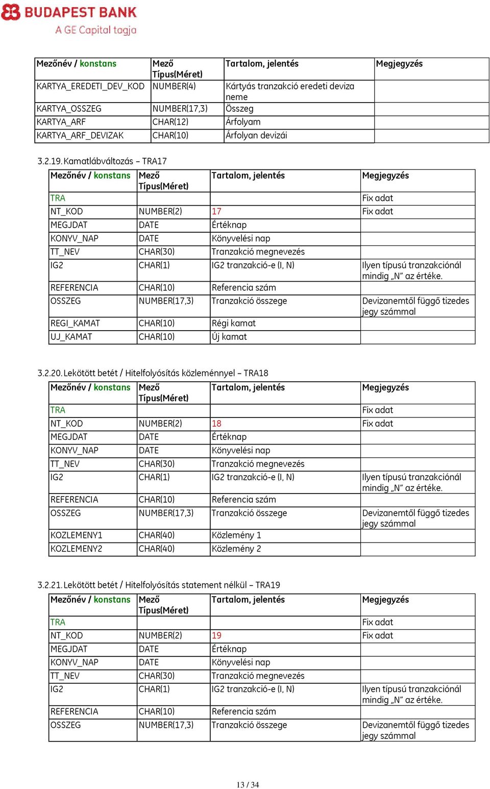 Kamatlábváltozás 17 NT_KOD NUMBER(2) 17 REGI_KAMAT CHAR(10) Régi kamat UJ_KAMAT CHAR(10) Új kamat 3.2.20.