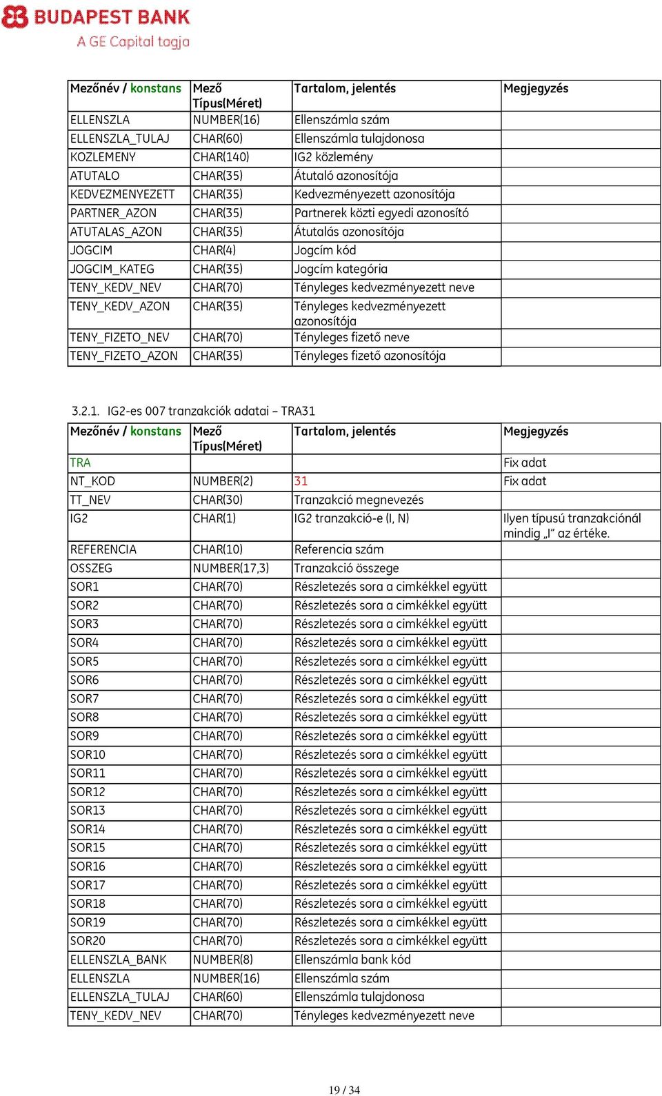 TENY_FIZETO_NEV CHAR(70) Tényleges fizető neve TENY_FIZETO_AZON CHAR(35) Tényleges fizető azonosítója 3.2.1. IG2-es 007 tranzakciók adatai 31 NT_KOD NUMBER(2) 31 mindig I az értéke.