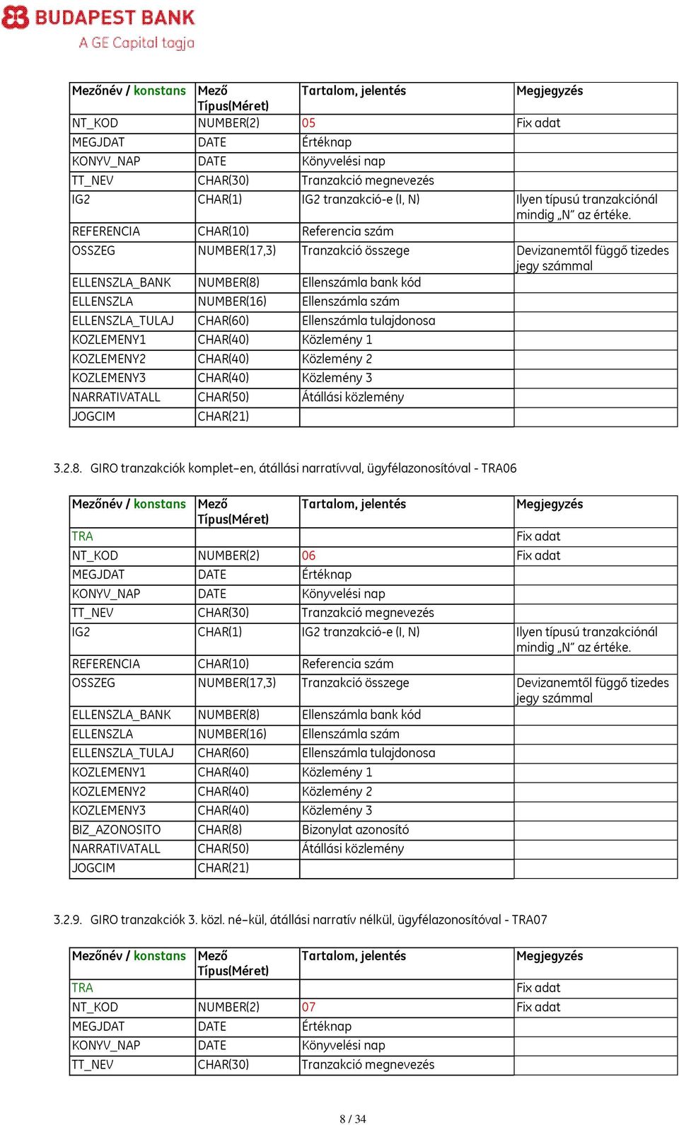 CHAR(40) Közlemény 3 BIZ_AZONOSITO CHAR(8) Bizonylat azonosító NARRATIVATALL CHAR(50) Átállási közlemény 3.