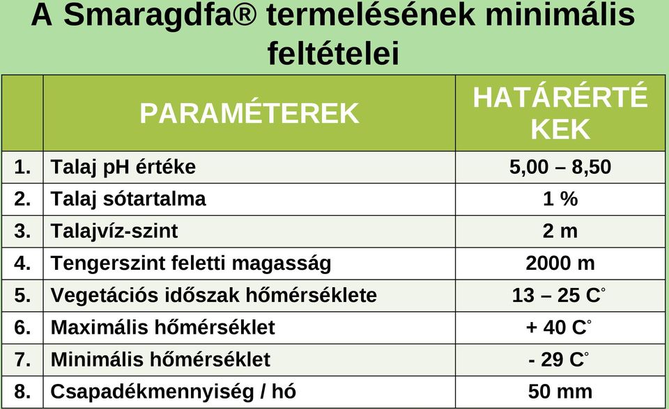 Tengerszint feletti magasság 5. Vegetációs időszak hőmérséklete 2000 m 13 25 C 6.