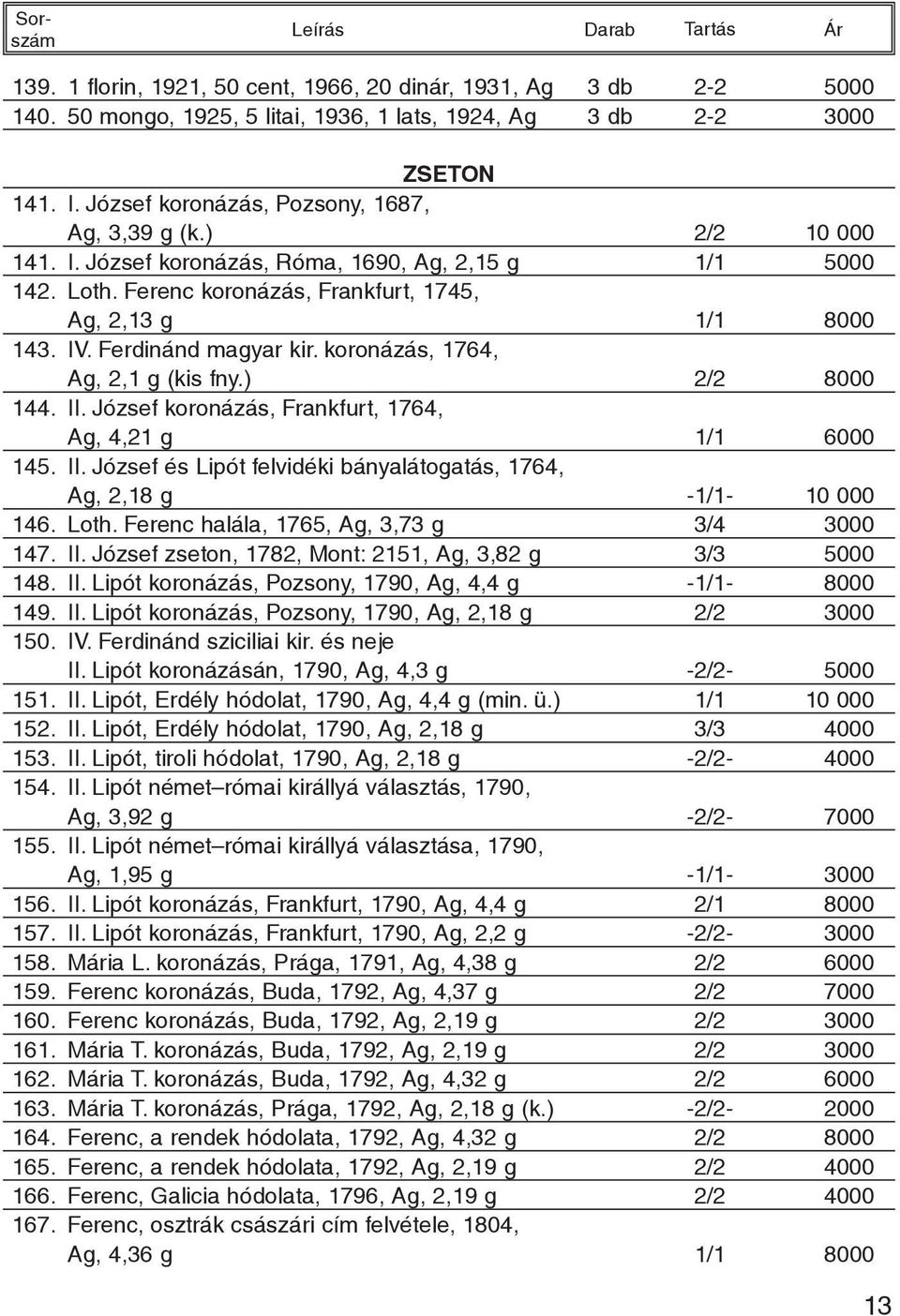 koronázás, 1764, Ag, 2,1 g (kis fny.) 2/2 8000 144. II. József koronázás, Frankfurt, 1764, Ag, 4,21 g 1/1 6000 145. II. József és Lipót felvidéki bányalátogatás, 1764, Ag, 2,18 g -1/1-10 000 146.