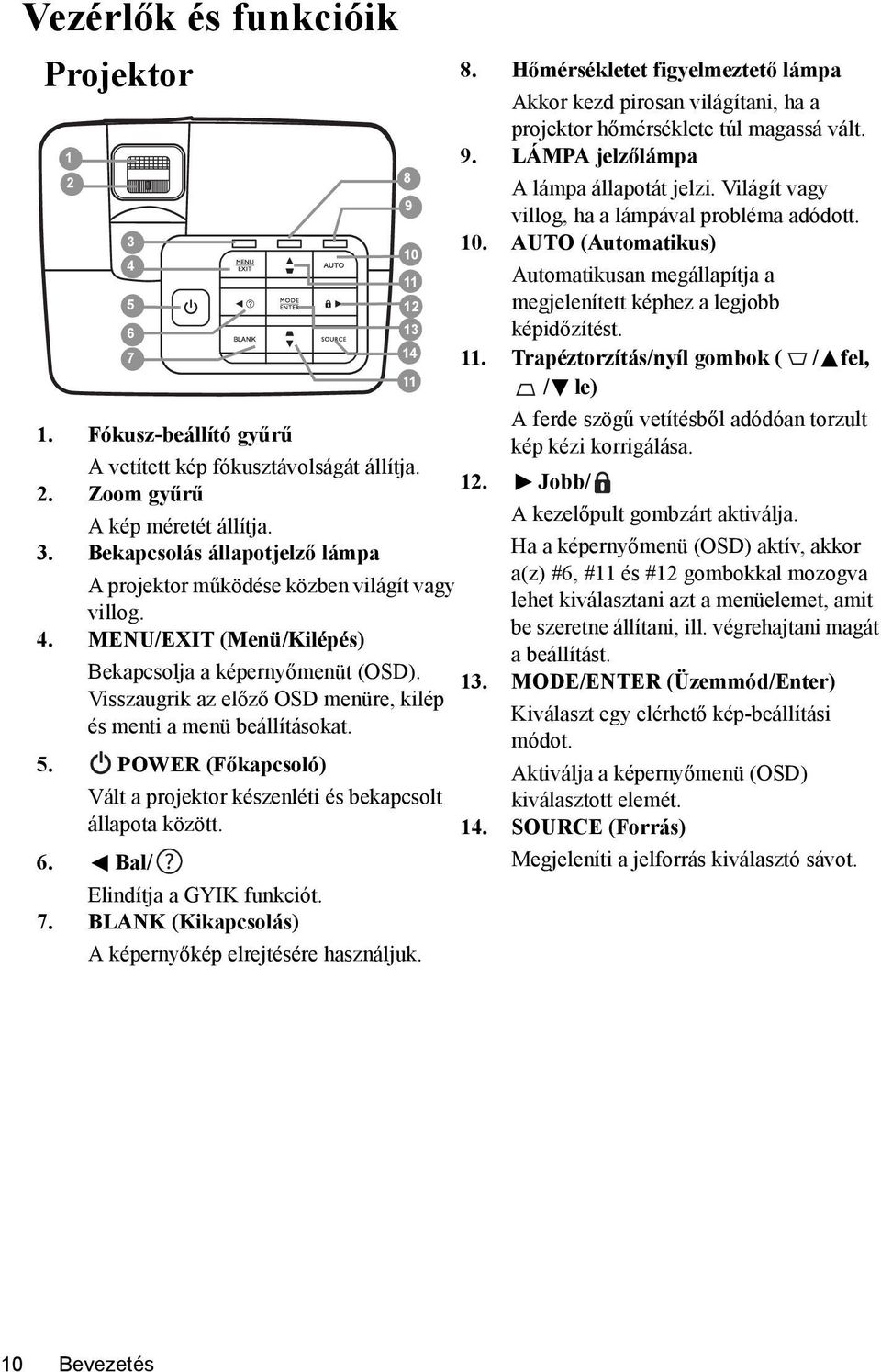 Trapéztorzítás/nyíl gombok ( / fel, 11 / le) 1. Fókusz-beállító gyűrű A vetített kép fókusztávolságát állítja. 2. Zoom gyűrű A kép méretét állítja. 3.