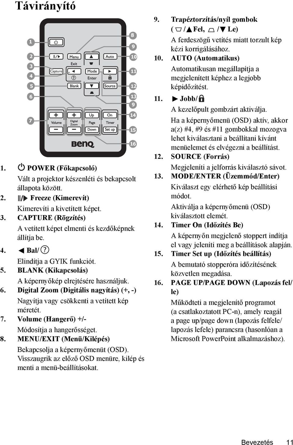 Volume (Hangerő) +/- Módosítja a hangerősséget. 8. MENU/EXIT (Menü/Kilépés) Bekapcsolja a képernyőmenüt (OSD). Visszaugrik az előző OSD menüre, kilép és menti a menü-beállításokat.