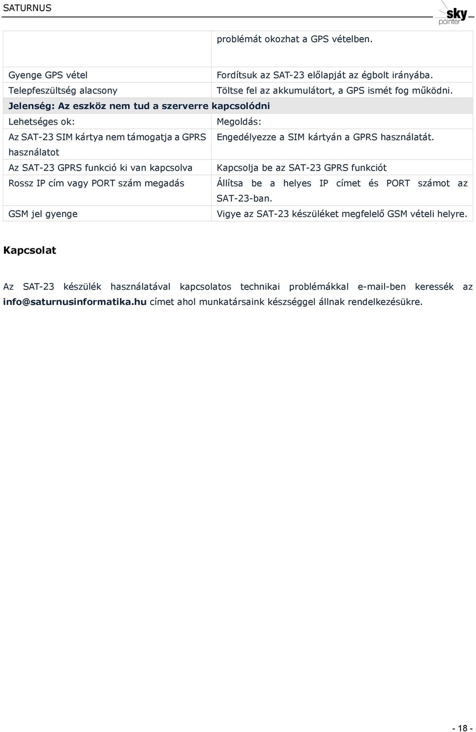 használatot Az SAT-23 GPRS funkció ki van kapcsolva Kapcsolja be az SAT-23 GPRS funkciót Rossz IP cím vagy PORT szám megadás Állítsa be a helyes IP címet és PORT számot az SAT-23-ban.