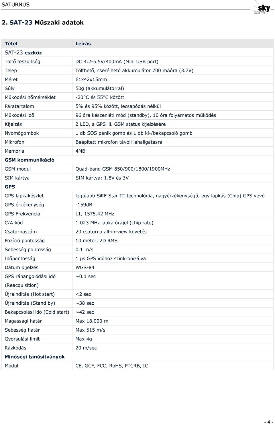 7V) 61x42x15mm 50g (akkumulátorral) -20 C és 55 C között 5% és 95% között, lecsapódás nélkül 96 óra készenléti mód (standby), 10 óra folyamatos mőködés 2 LED, a GPS ill.