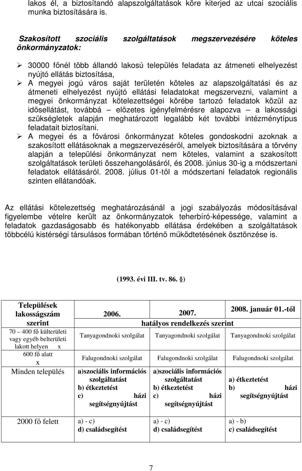 saját területén köteles az alapszolgáltatási és az átmeneti elhelyezést nyújtó ellátási feladatokat megszervezni, valamint a megyei önkormányzat kötelezettségei körébe tartozó feladatok közül az