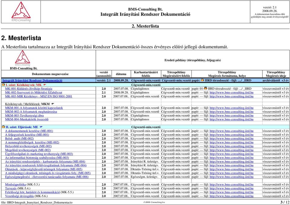 ../ _IIRD visszavonástól +3 év MK-002-Szervezeti és Működési SZabályzat 2.1 Cégtulajdonos Cégvezető-min.vezető papír: --- fájl: http://www.bms-consulting.iird.