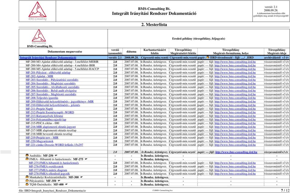 melléklet-HACCP 2.0 2007.07.08. Ir.Rendsz. üzletágvez. Cégvezető-min.vezető papír: --- fájl: http://www.bms-consulting.iird.hu visszavonástól +3 év MF-201-Pályázat - előkészítő adatlap 2.0 2007.07.08. Ir.Rendsz. üzletágvez. Cégvezető-min.vezető papír: --- fájl: http://www.bms-consulting.iird.hu visszavonástól +3 év MF-202-Ajánlat - MIR 2.